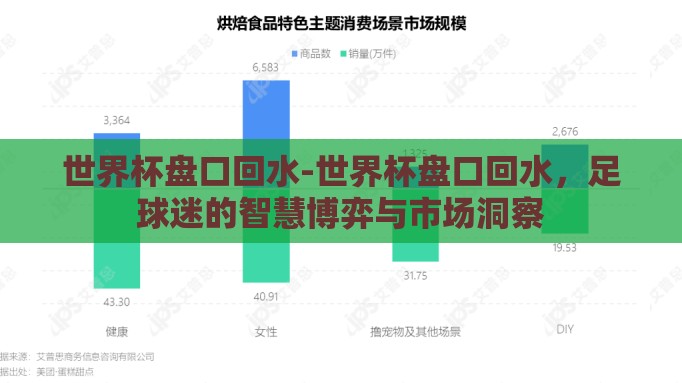 世界杯盘口回水-世界杯盘口回水，足球迷的智慧博弈与市场洞察