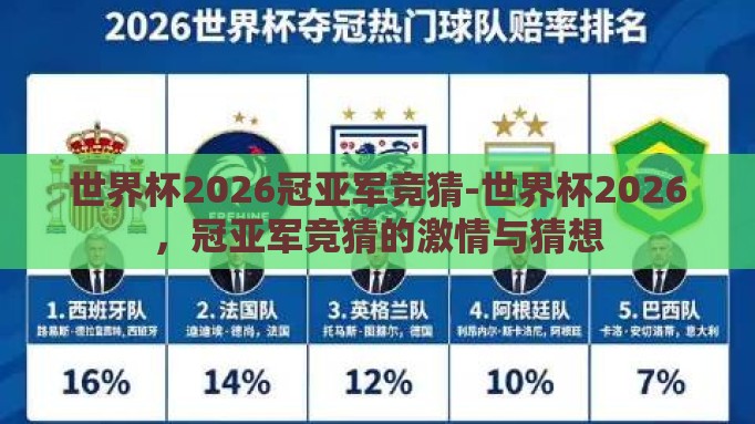 世界杯2026冠亚军竞猜-世界杯2026,冠亚军竞猜的激情与猜想 世界杯2026冠亚军竞猜-世界杯2026,冠亚军竞猜的激情与猜想