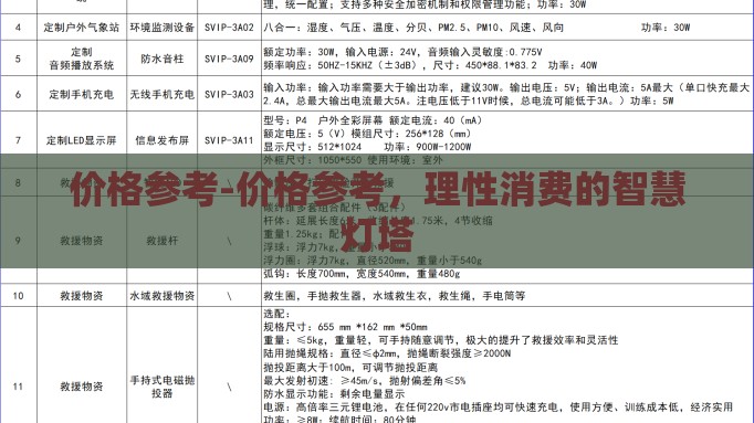 价格参考-价格参考,理性消费的智慧灯塔 价格参考-价格参考,理性消费的智慧灯塔