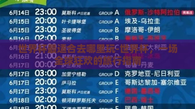 世界杯最适合去哪里玩-世界杯，一场全球狂欢的旅行指南
