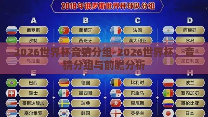 2026世界杯竞猜分组-2026世界杯,竞猜分组与前瞻分析 2026世界杯竞猜分组-2026世界杯,竞猜分组与前瞻分析