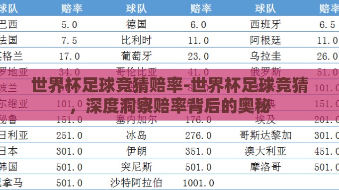 世界杯足球竞猜赔率-世界杯足球竞猜,深度洞察赔率背后的奥秘 世界杯足球竞猜赔率-世界杯足球竞猜,深度洞察赔率背后的奥秘