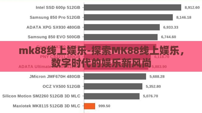 mk88线上娱乐-探索MK88线上娱乐,数字时代的娱乐新风尚 mk88线上娱乐-探索MK88线上娱乐,数字时代的娱乐新风尚