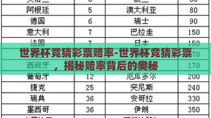 世界杯竞猜彩票赔率-世界杯竞猜彩票，揭秘赔率背后的奥秘