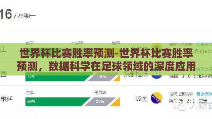世界杯比赛胜率预测-世界杯比赛胜率预测,数据科学在足球领域的深度应用 世界杯比赛胜率预测-世界杯比赛胜率预测,数据科学在足球领域的深度应用