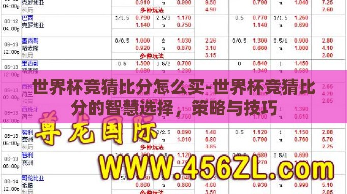 世界杯竞猜比分怎么买-世界杯竞猜比分的智慧选择，策略与技巧