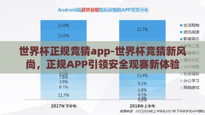 世界杯正规竞猜app-世界杯竞猜新风尚，正规APP引领安全观赛新体验