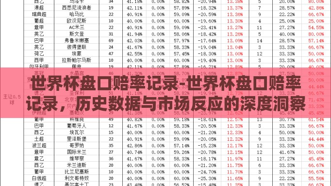 世界杯盘口赔率记录-世界杯盘口赔率记录，历史数据与市场反应的深度洞察