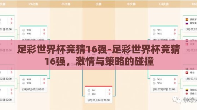 足彩世界杯竞猜16强-足彩世界杯竞猜16强，激情与策略的碰撞