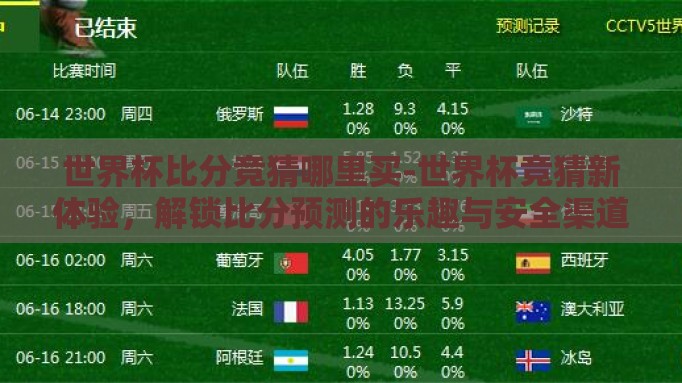 世界杯比分竞猜哪里买-世界杯竞猜新体验，解锁比分预测的乐趣与安全渠道