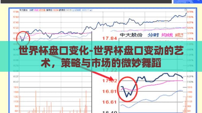 世界杯盘口变化-世界杯盘口变动的艺术，策略与市场的微妙舞蹈