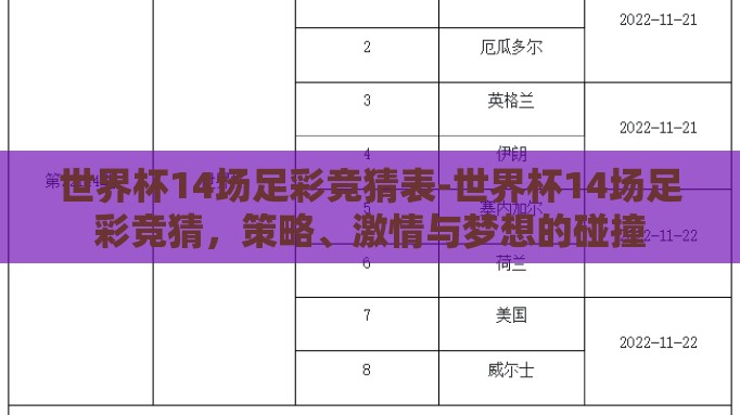 世界杯14场足彩竞猜表-世界杯14场足彩竞猜，策略、激情与梦想的碰撞