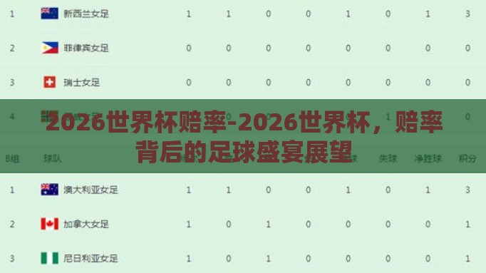 2026世界杯赔率-2026世界杯，赔率背后的足球盛宴展望