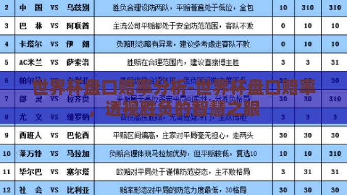 世界杯盘口赔率分析-世界杯盘口赔率，透视胜负的智慧之眼