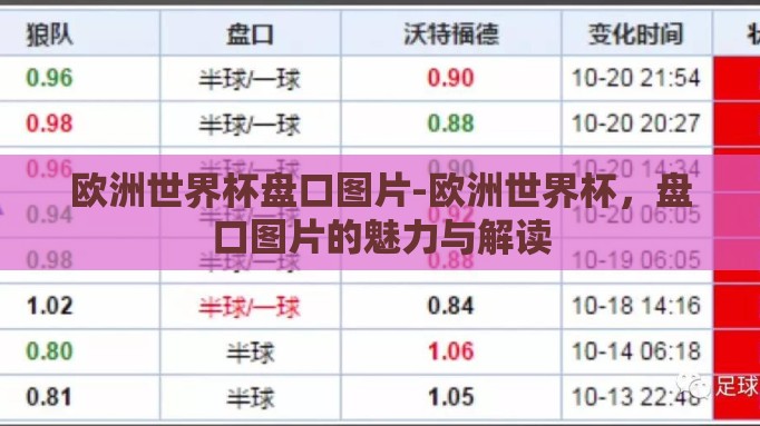 欧洲世界杯盘口图片-欧洲世界杯,盘口图片的魅力与解读 欧洲世界杯盘口图片-欧洲世界杯,盘口图片的魅力与解读