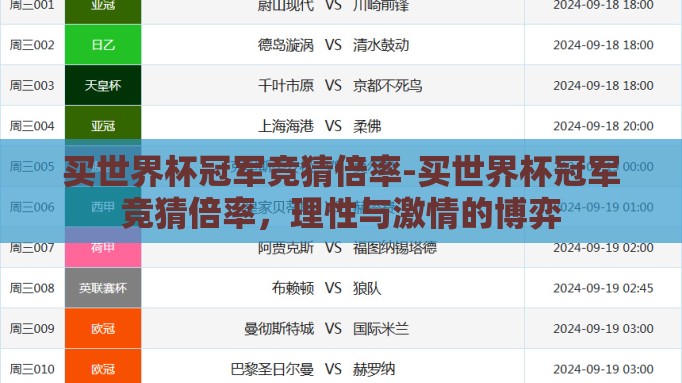 买世界杯冠军竞猜倍率-买世界杯冠军竞猜倍率,理性与激情的博弈 买世界杯冠军竞猜倍率-买世界杯冠军竞猜倍率,理性与激情的博弈